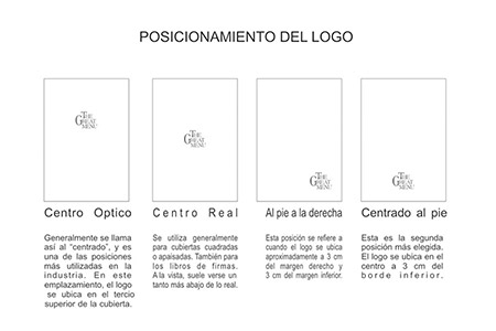 Posicionamiento del logo